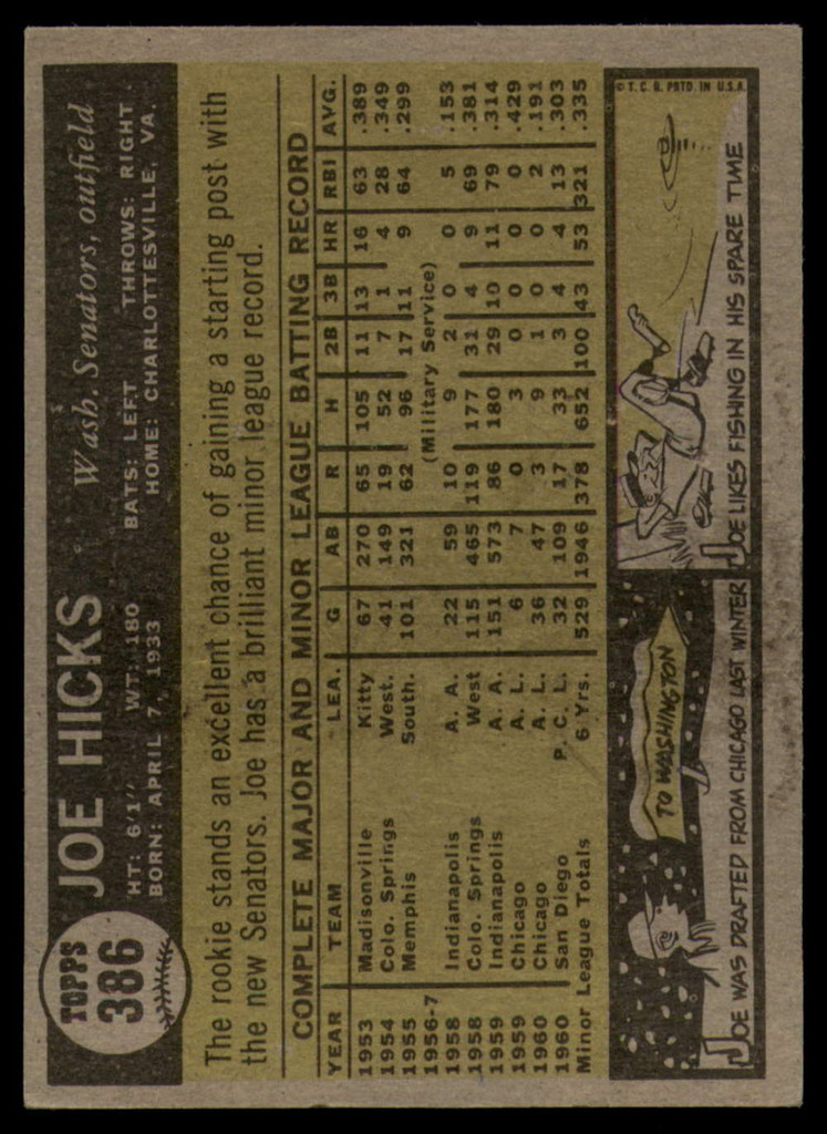 1961 Topps #386 Joe Hicks Ex-Mint  ID: 156248