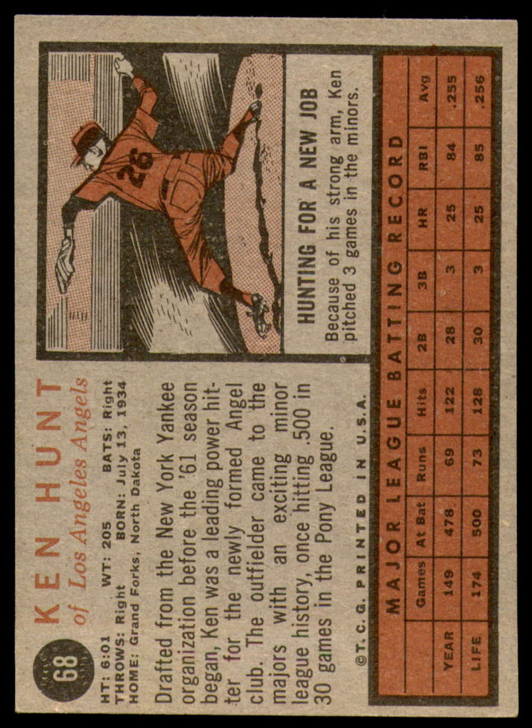 1962 Topps #68 Ken Hunt Excellent+  ID: 193893