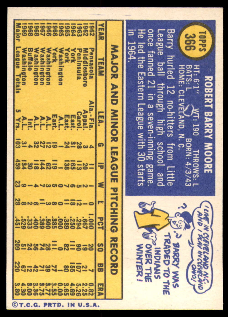 1970 Topps #366 Barry Moore Ex-Mint  ID: 201538