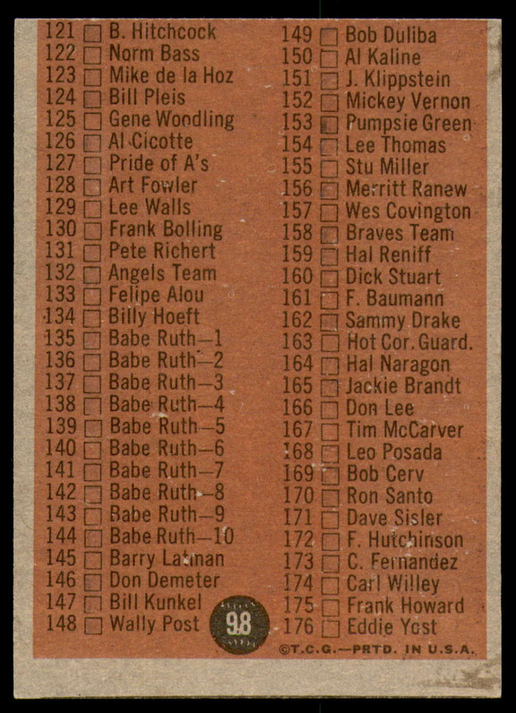 1962 Topps #98 Checklist 89-176 Excellent Marked  ID: 193916