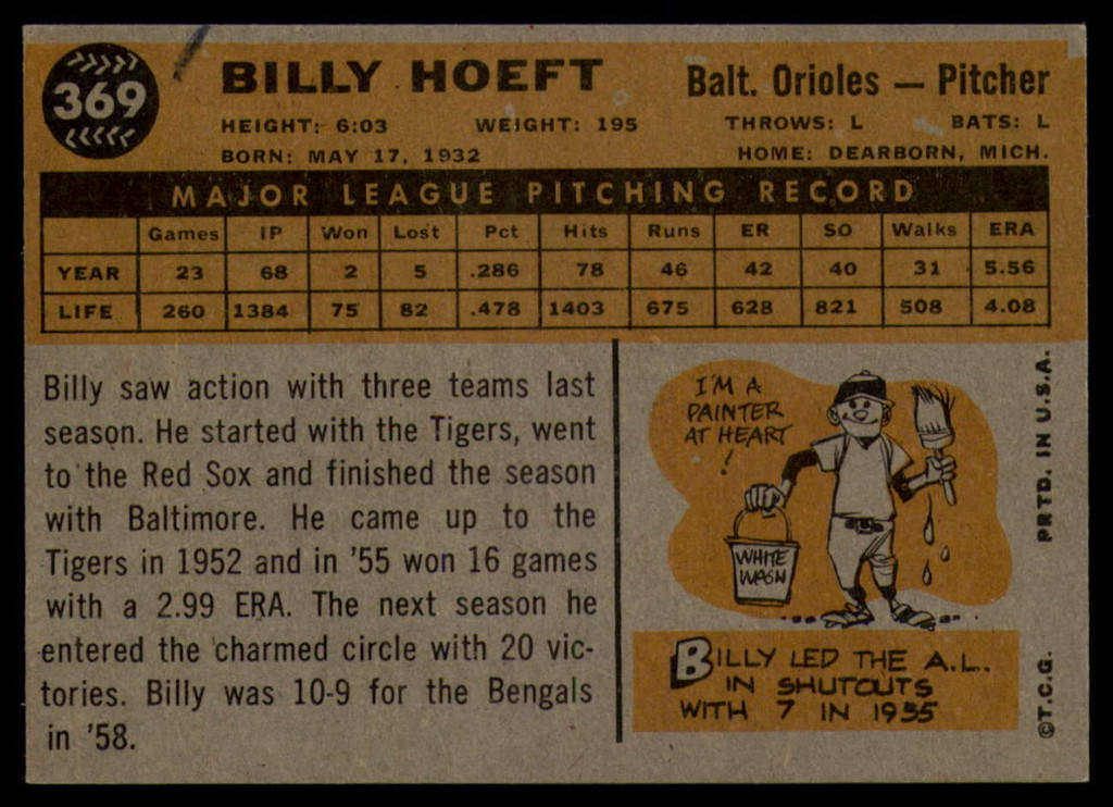 1960 Topps #369 Billy Hoeft EX/NM  ID: 108925