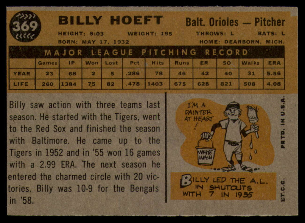 1960 Topps #369 Billy Hoeft EX/NM  ID: 108926