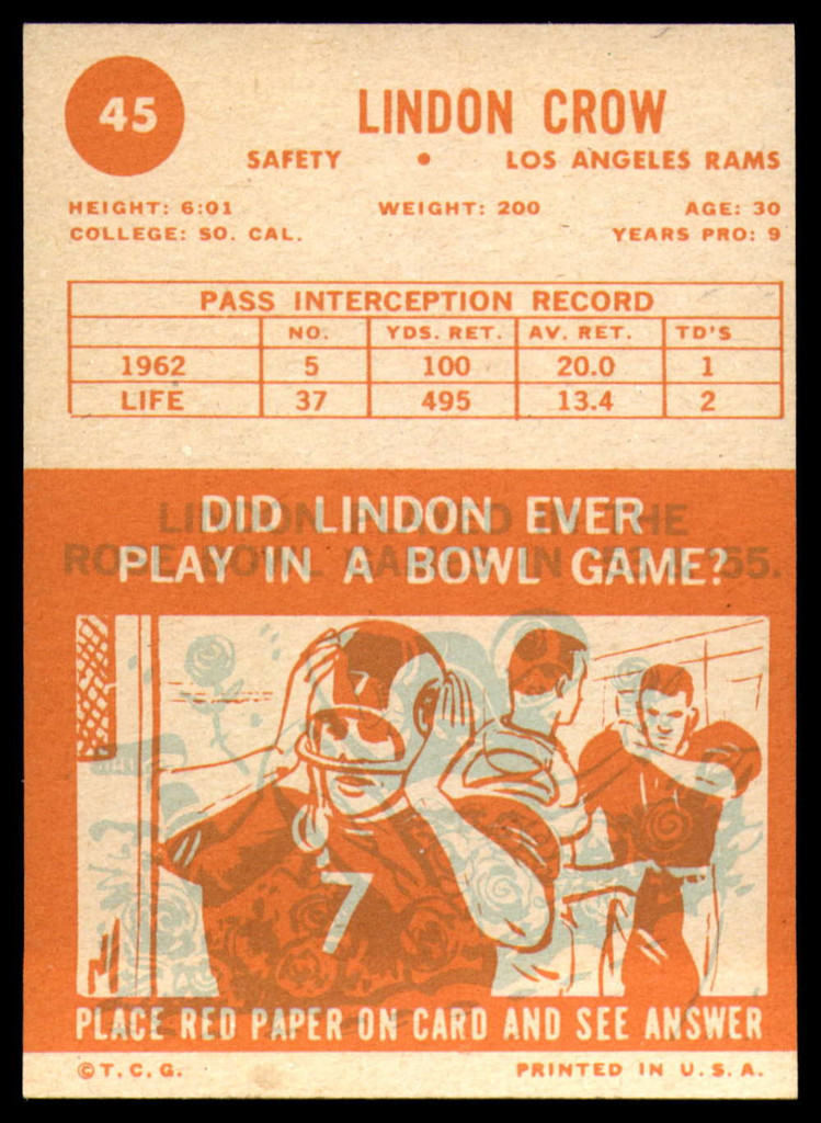 1963 Topps # 45 Lindon Crow Near Mint  ID: 136319