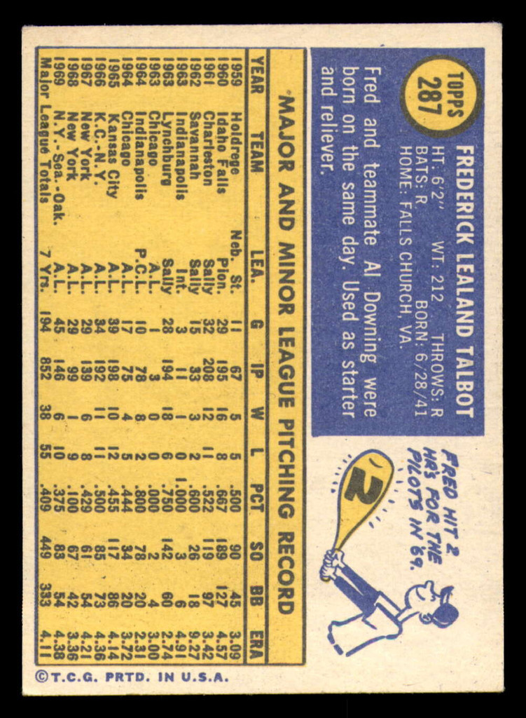 1970 Topps #287 Fred Talbot Excellent+ 