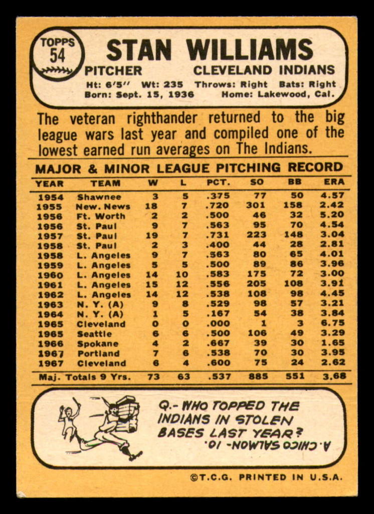 1968 Topps # 54 Stan Williams Very Good 