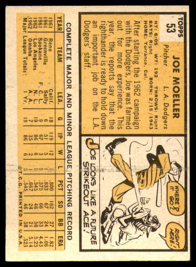 1963 Topps # 53 Joe Moeller EX++ Excellent++ RC Rookie ID: 113027