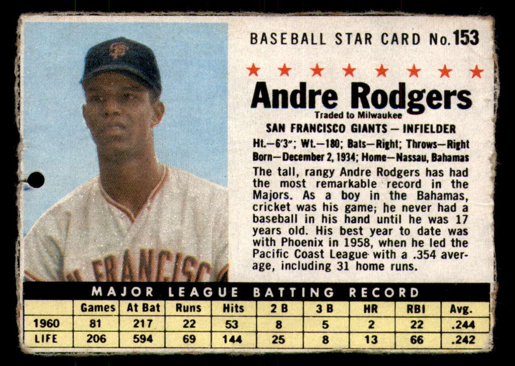 1961 Post Cereal #153 Andre Rodgers Poor  ID: 280499