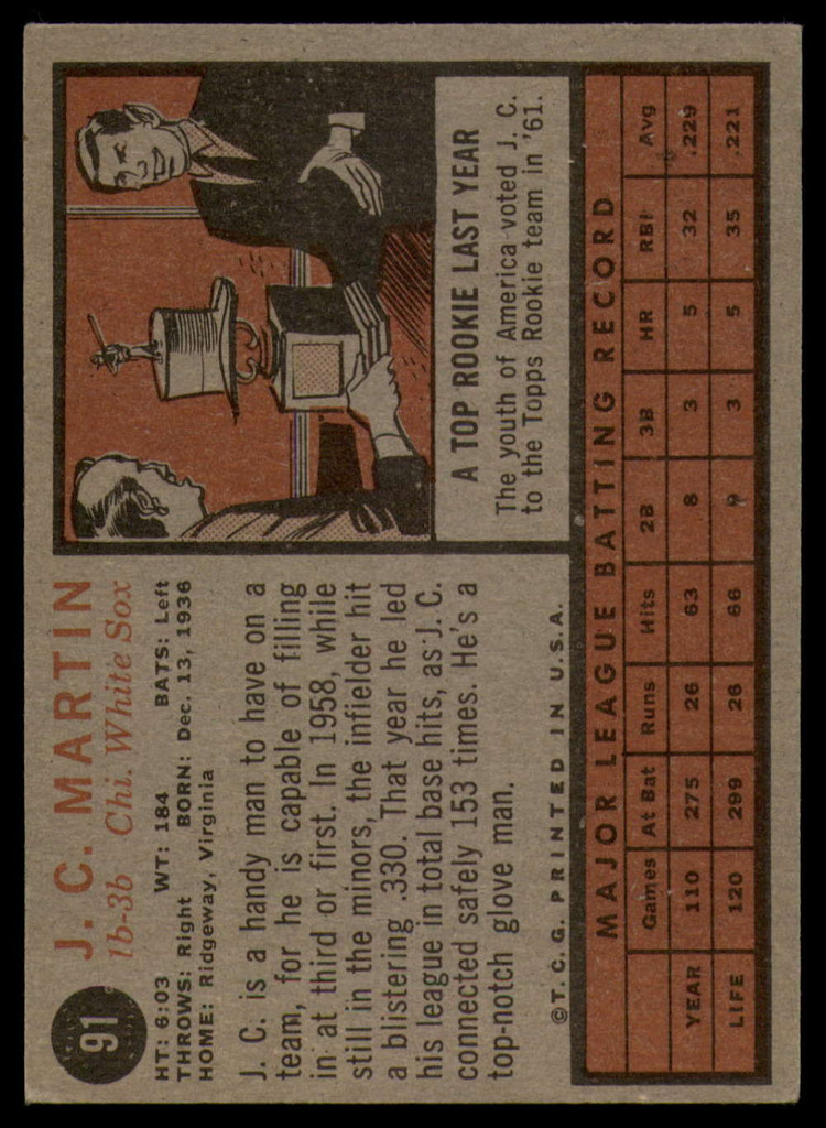 1962 Topps #91 J.C. Martin EX++ Excellent++  ID: 110728
