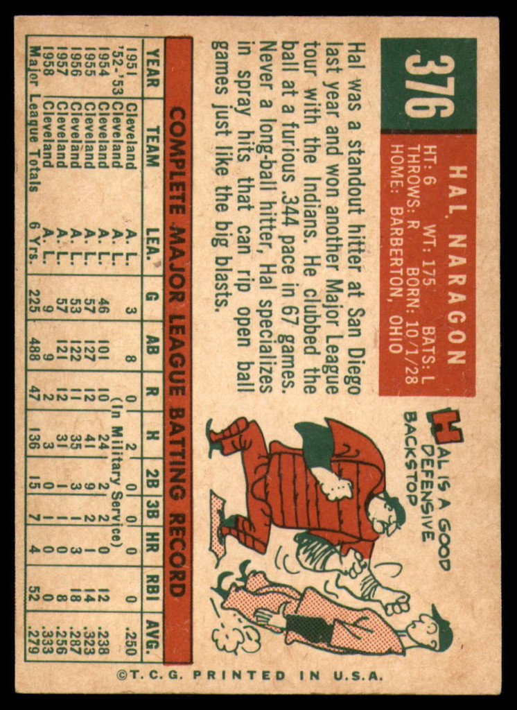 1959 Topps #376 Hal Naragon EX/NM  ID: 103561