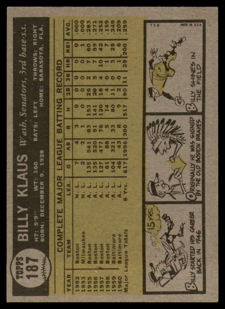 1961 Topps #187 Billy Klaus Near Mint  ID: 147343
