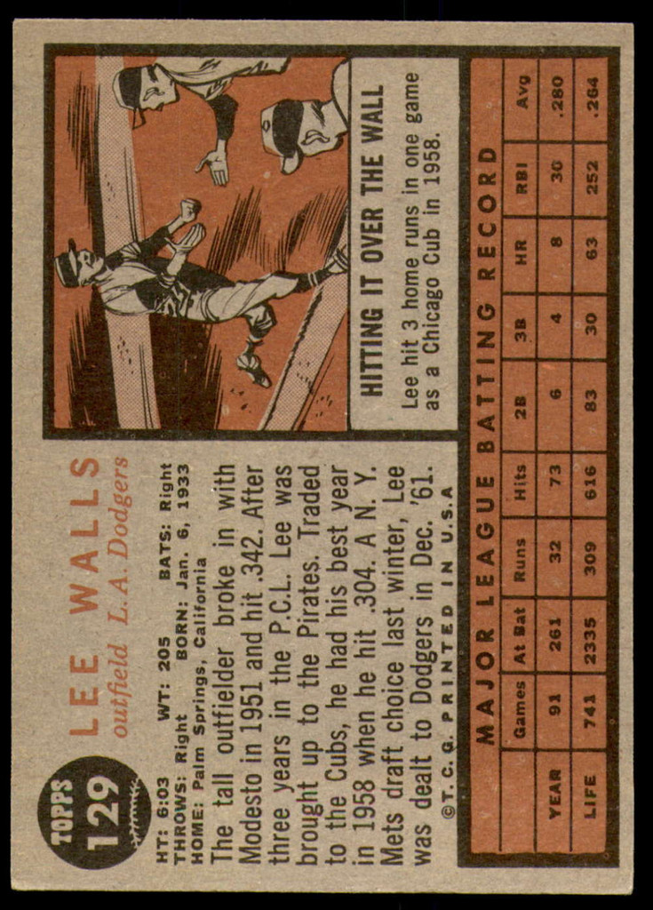 1962 Topps #129 Lee Walls Excellent+  ID: 193939