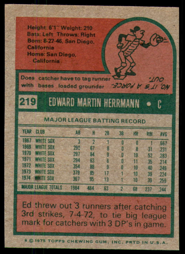 1975 Topps Mini #219 Ed Herrmann Ex-Mint  ID: 247777