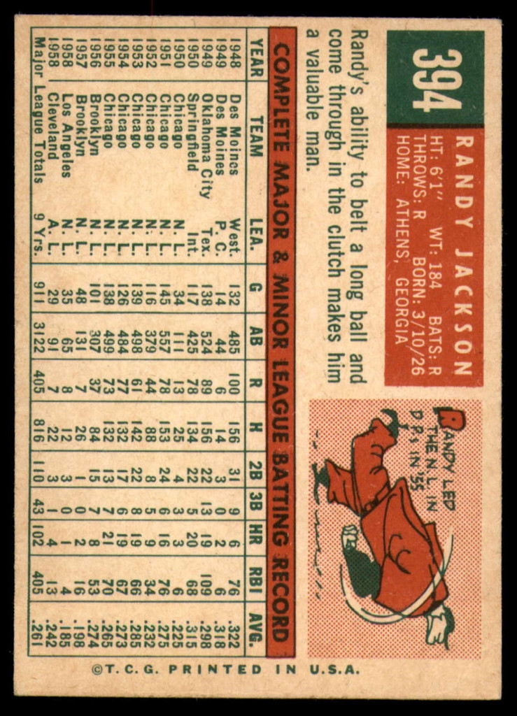 1959 Topps #394 Randy Jackson EX/NM  ID: 103585