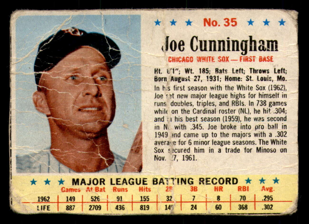 1963 Post Cereal #35 Joe Cunningham Poor 