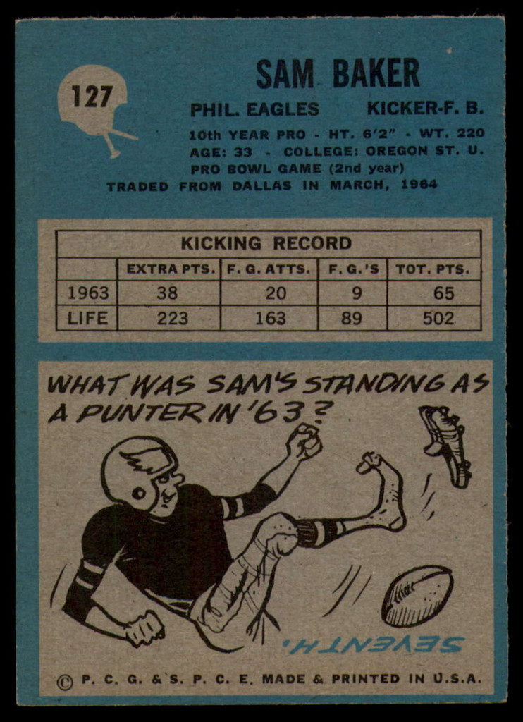 1964 Philadelphia #127 Sam Baker Near Mint  ID: 130217