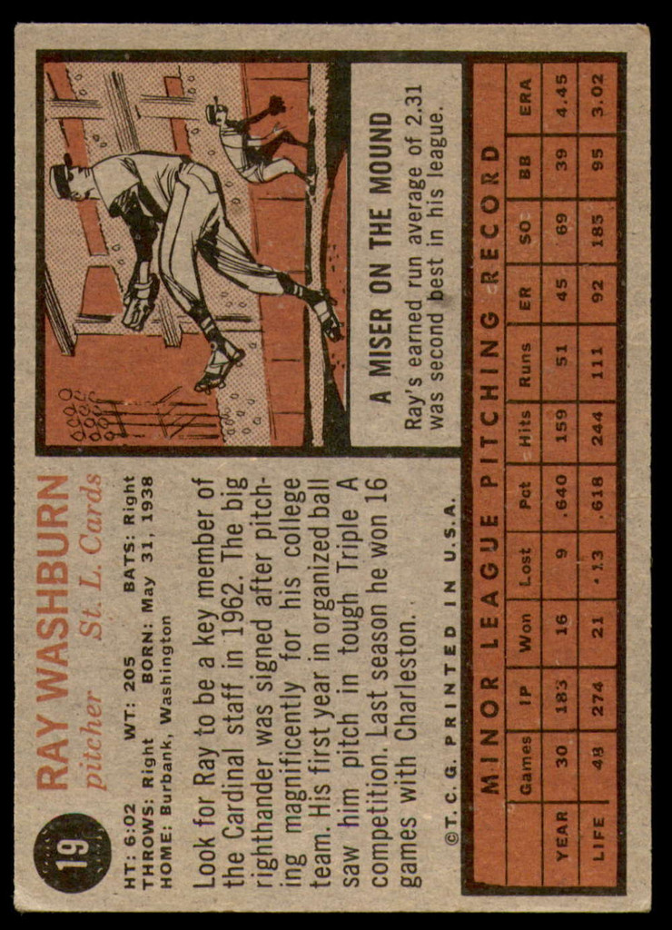 1962 Topps #19 Ray Washburn UER Excellent+ RC Rookie ID: 188844