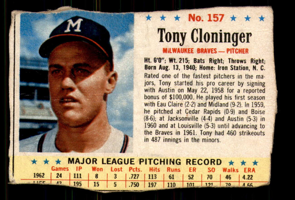 1963 Post Cereal #157 Tony Cloninger Poor 