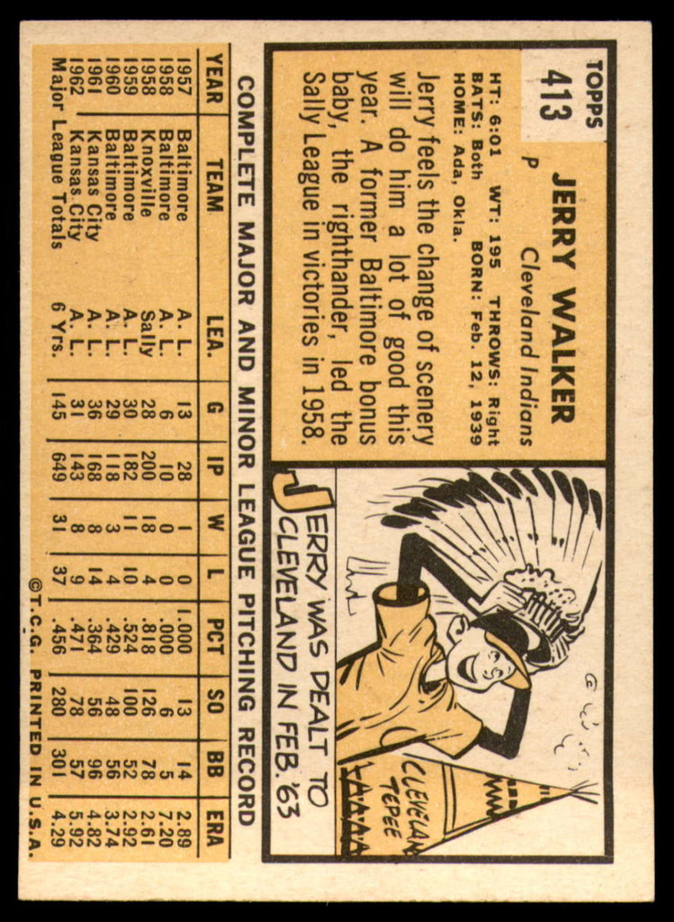1963 Topps #413 Jerry Walker EX++ Excellent++  ID: 113332
