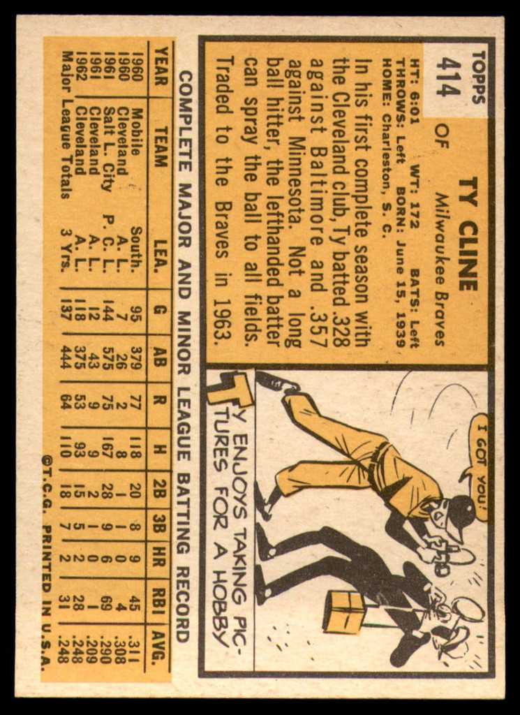 1963 Topps #414 Ty Cline EX++ Excellent++  ID: 113334