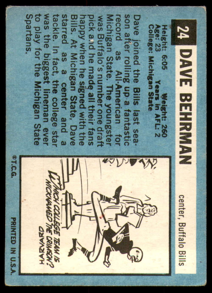 1964 Topps # 24 Dave Behrman Poor 
