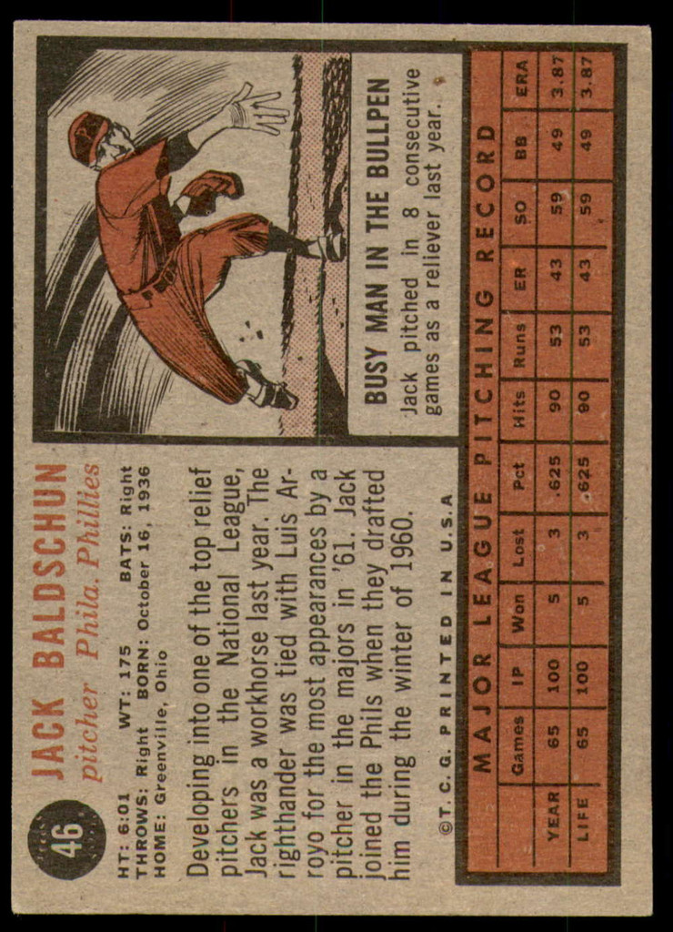 1962 Topps #46 Jack Baldschun Excellent+ RC Rookie  ID: 194488