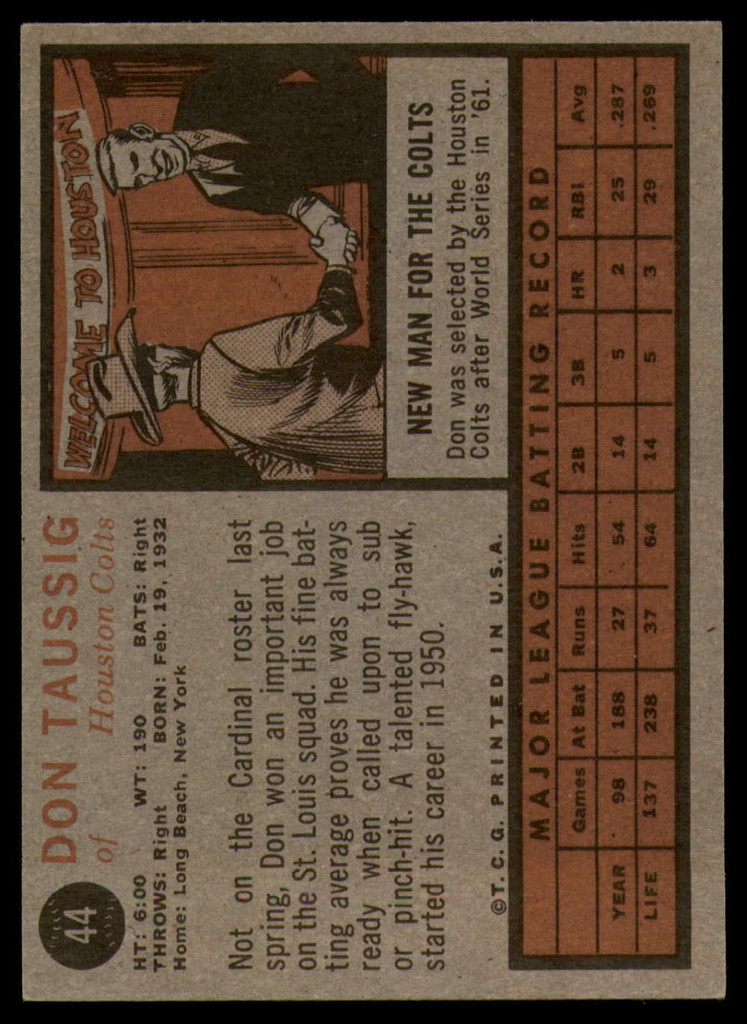 1962 Topps #44 Don Taussig Excellent+ RC Rookie ID: 169401