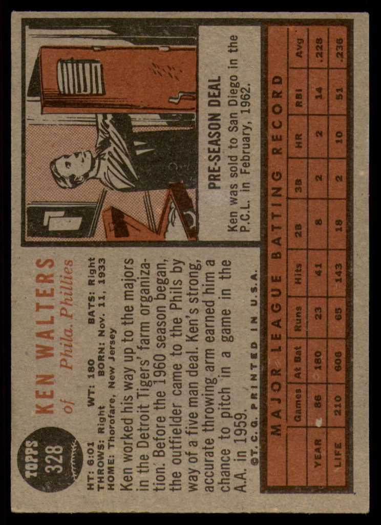 1962 Topps #328 Ken Walters Excellent+  ID: 169916