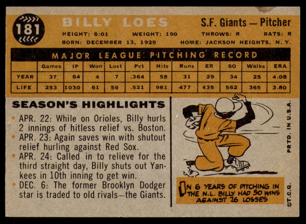 1960 Topps #181 Billy Loes Excellent  ID: 196542