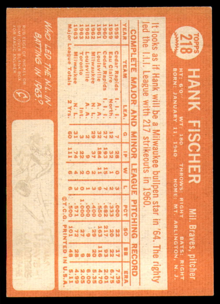 1964 Topps #218 Hank Fischer EX/NM  ID: 114116