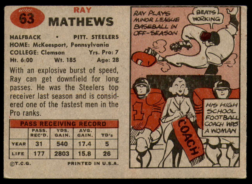 1957 Topps #63 Ray Mathews Poor 