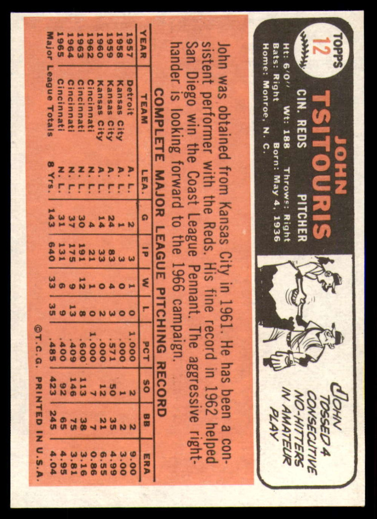 1966 Topps # 12 John Tsitouris NM-Mint  ID: 132550