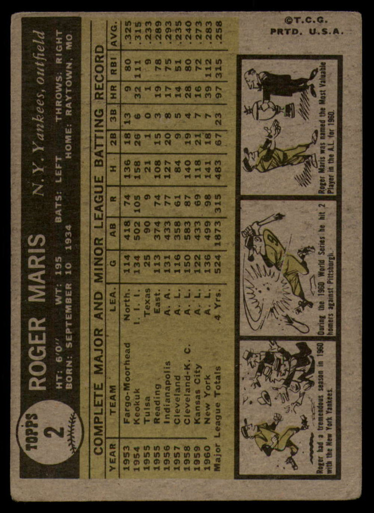 1961 Topps #2 Roger Maris VG  ID: 82886