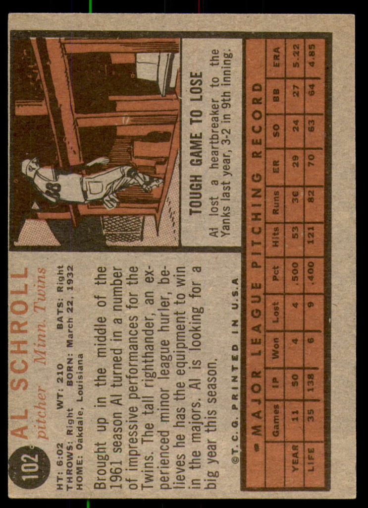 1962 Topps #102 Al Schroll Excellent+  ID: 194780