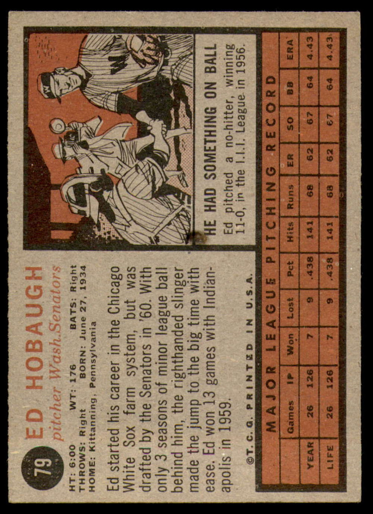 1962 Topps #79 Ed Hobaugh Excellent+  ID: 188894