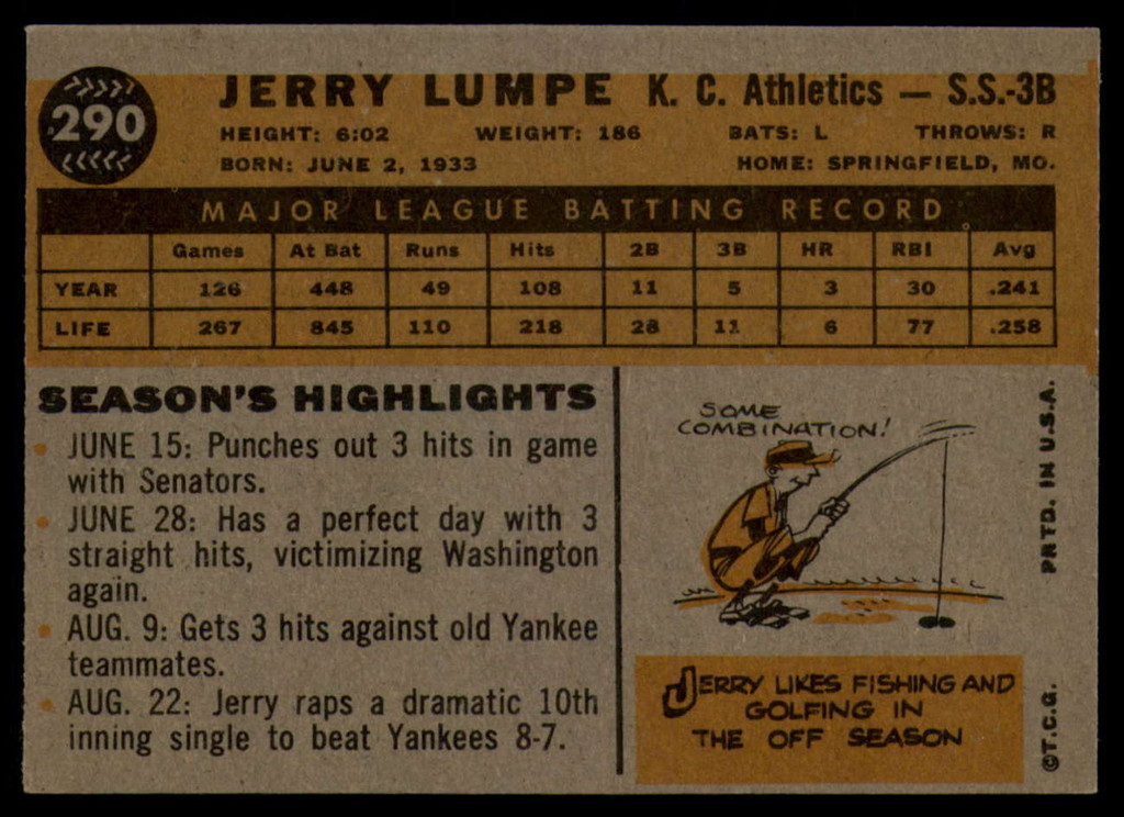 1960 Topps #290 Jerry Lumpe EX/NM  ID: 108767