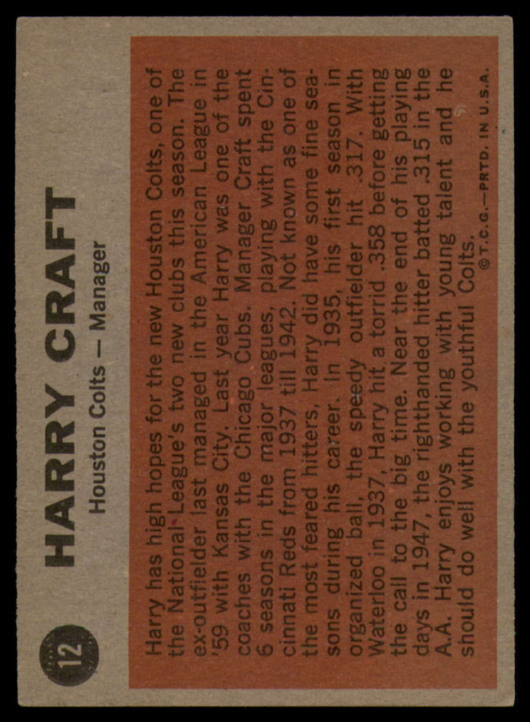 1962 Topps #12 Harry Craft MG EX++ Excellent++ 