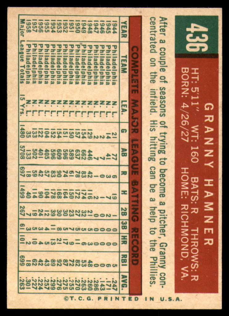 1959 Topps #436 Granny Hamner EX/NM  ID: 103649