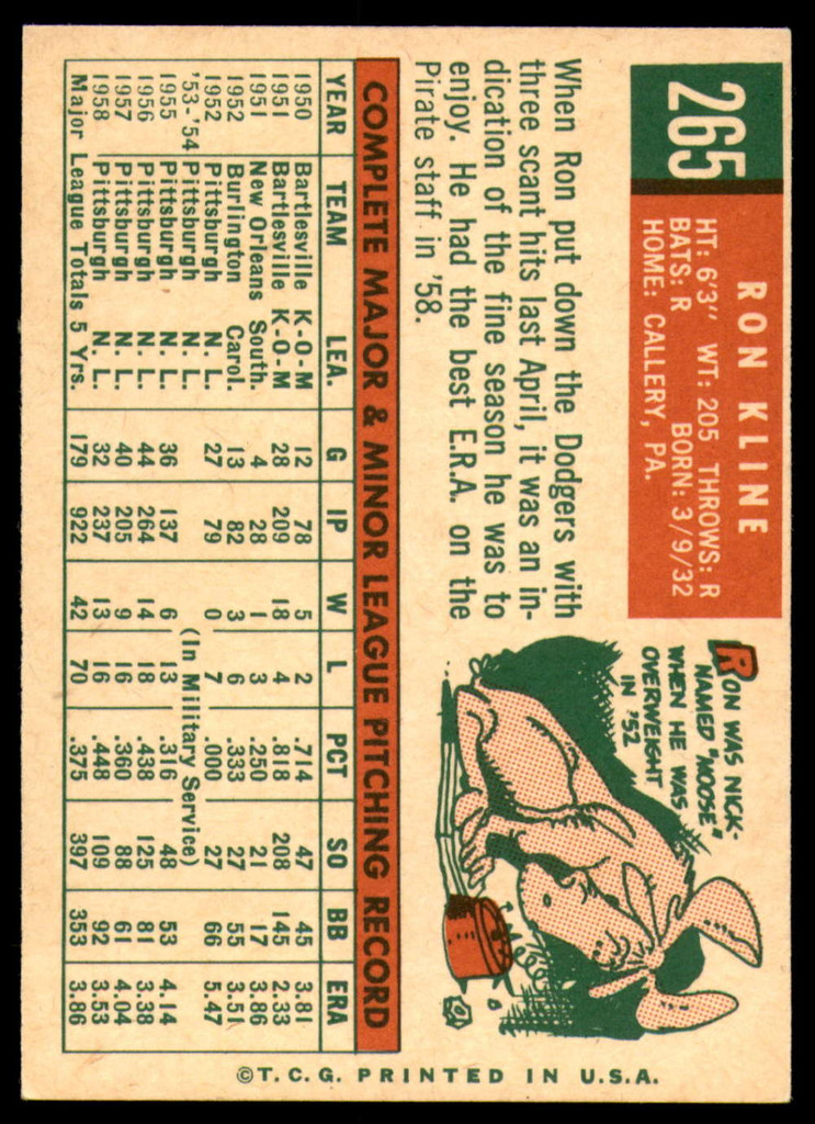 1959 Topps #265 Ron Kline Ex-Mint  ID: 191972
