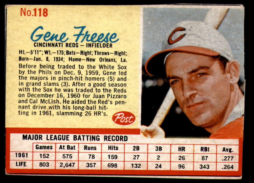 1962 Post Cereal #118 Gene Freese Ex-Mint  ID: 144358