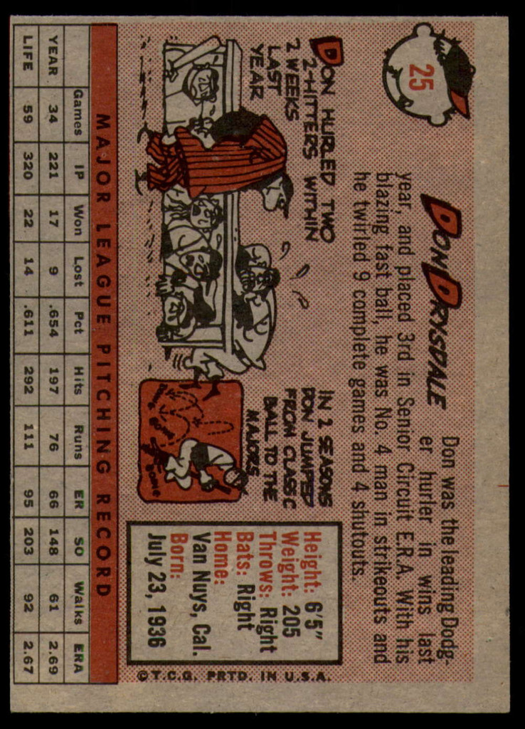 1958 Topps #25 Don Drysdale Miscut No Creases Dodgers