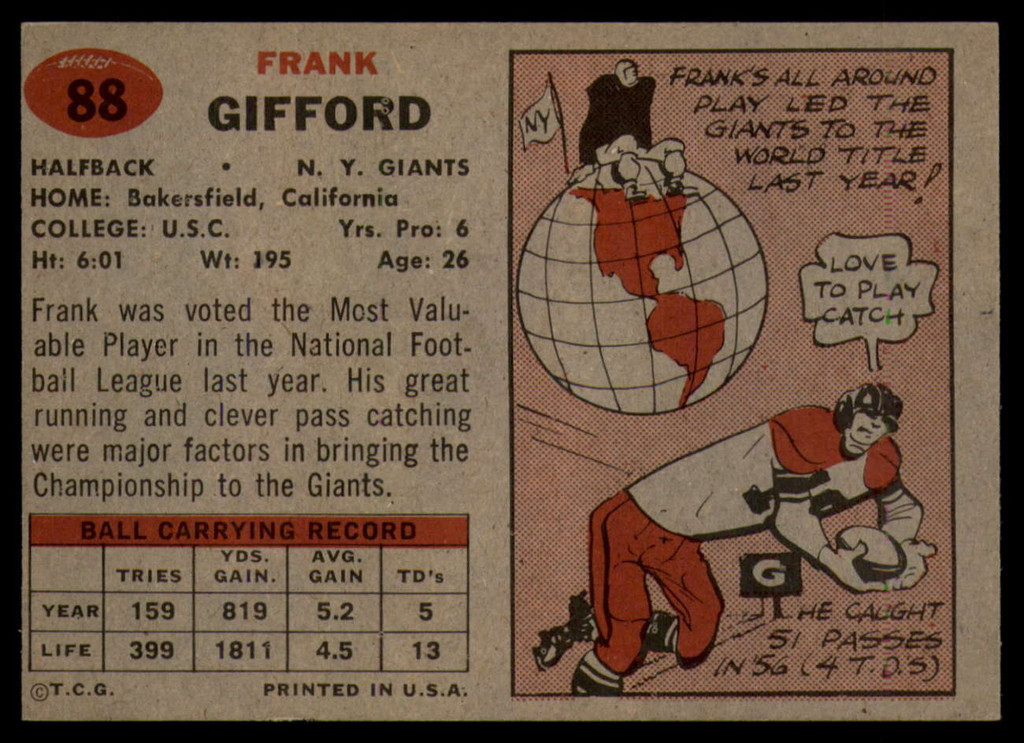 1957 Topps #88 Frank Gifford EX/NM  ID: 90662