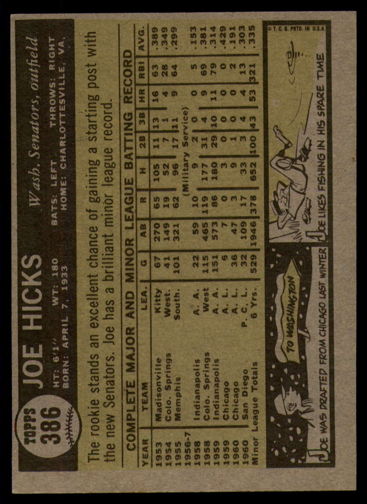 1961 Topps #386 Joe Hicks EX/NM  ID: 112625