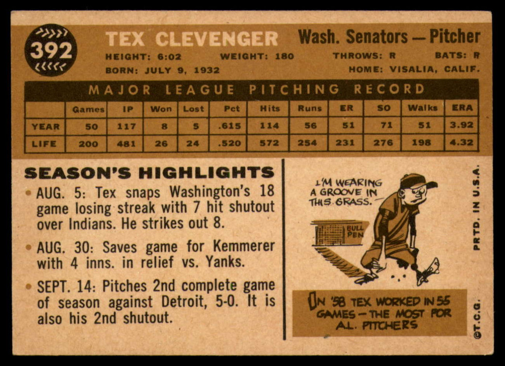 1960 Topps #392 Tex Clevenger Ex-Mint  ID: 162290
