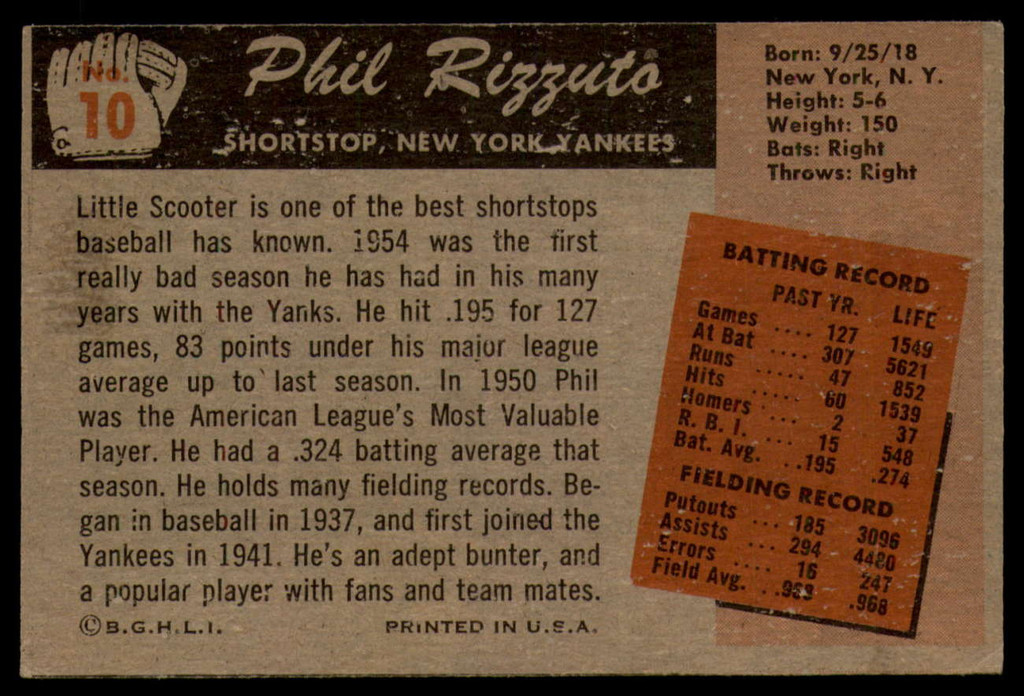 1955 Bowman #10 Phil Rizzuto VG ID: 72733