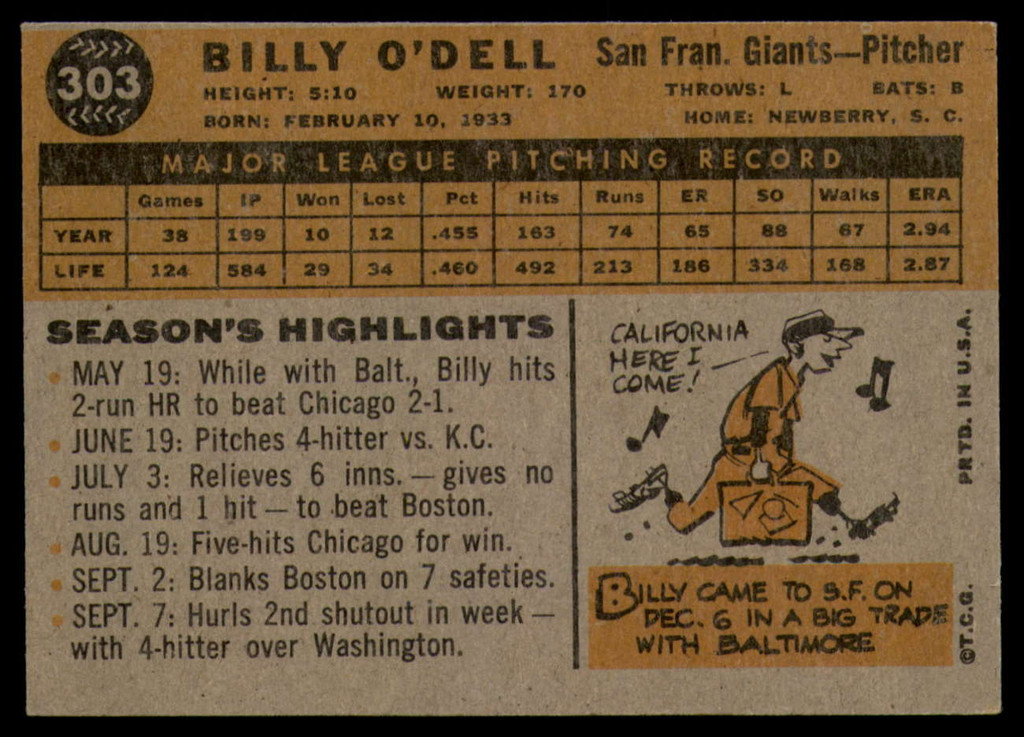 1960 Topps #303 Billy O'Dell EX/NM  ID: 108790