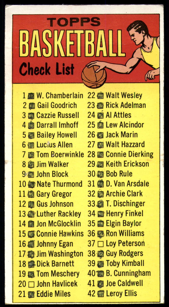 1969-70 Topps # 99 Checklist VG marked