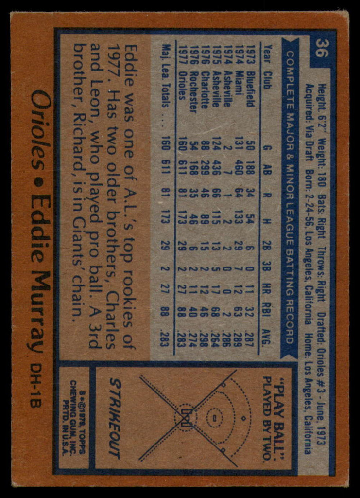 1978 Topps # 36 Eddie Murray EX++ RC Rookie