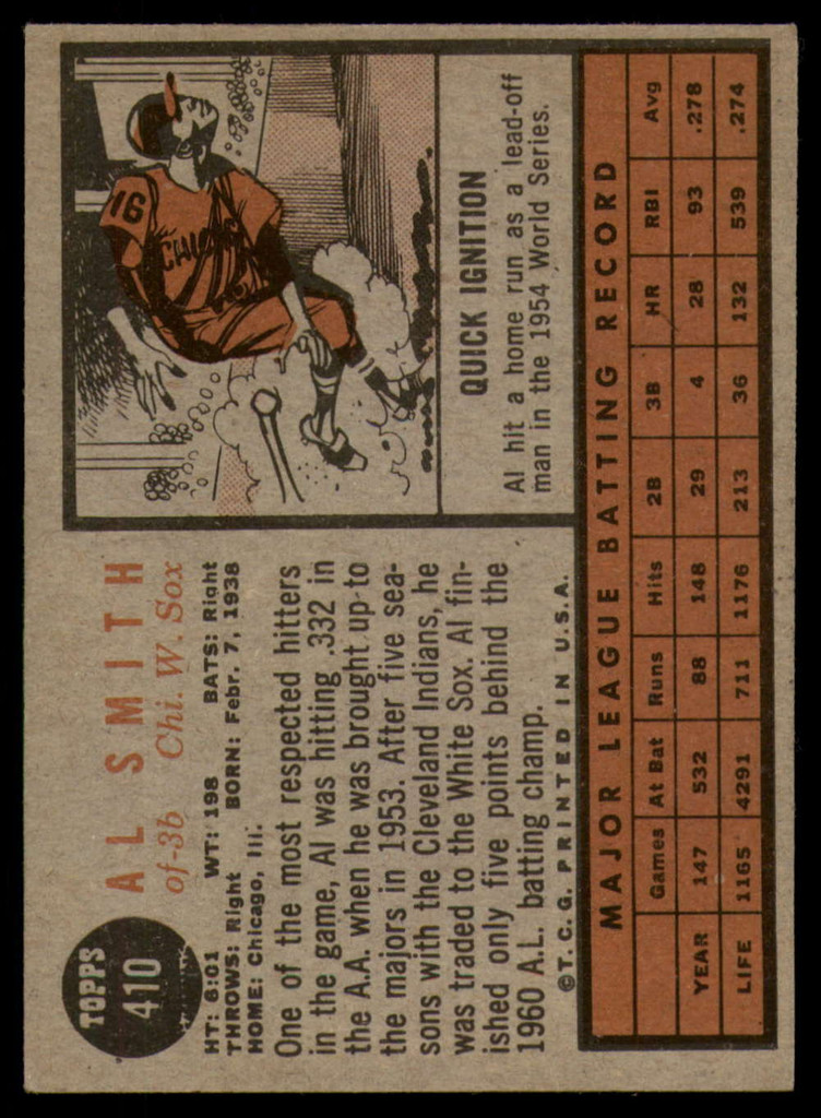 1962 Topps #410 Al Smith UER Excellent 