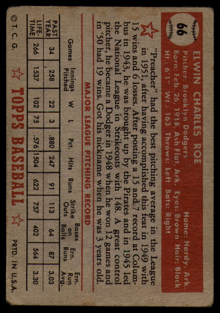 1952 Topps #66 Preacher Roe VG Red Back