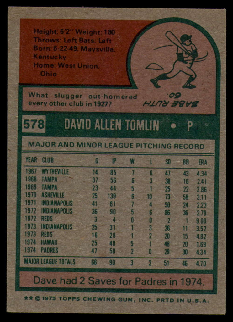 1975 Topps #578 Dave Tomlin Signed Auto Autograph RC Rookie